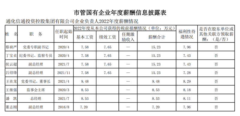 企业微信截图_17042570662086.png